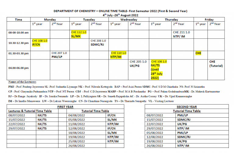 Department Time Tables 2022 First Semester Department of Chemistry