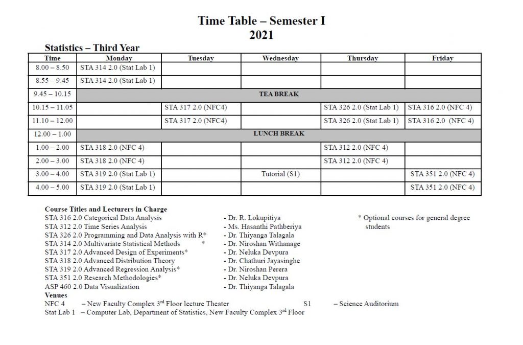 timetable-2021-sem-i-part3