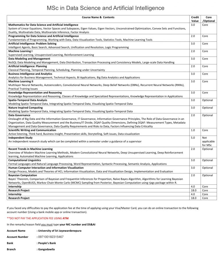 Msc in data science ai department of statistics
