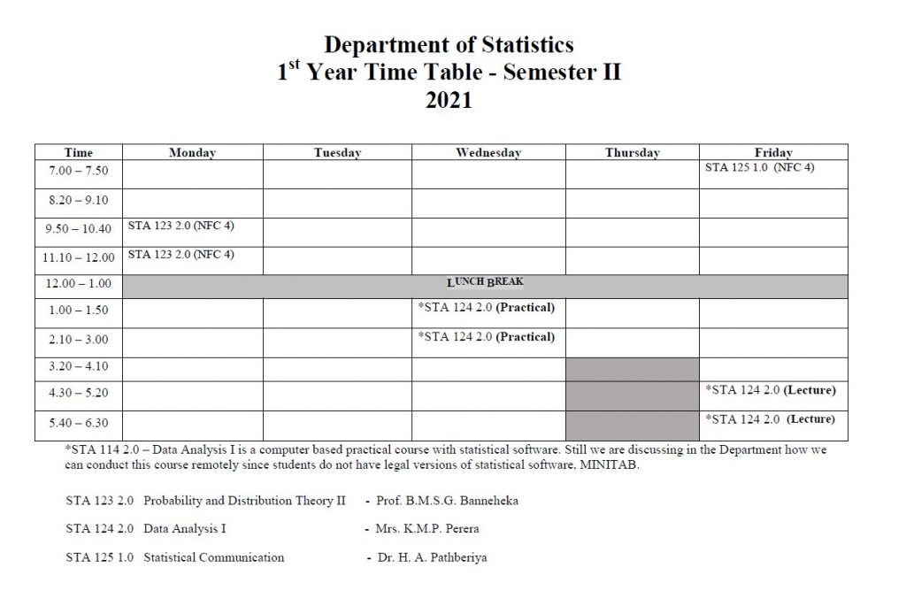 timetable-2021-sem-ii-part-1