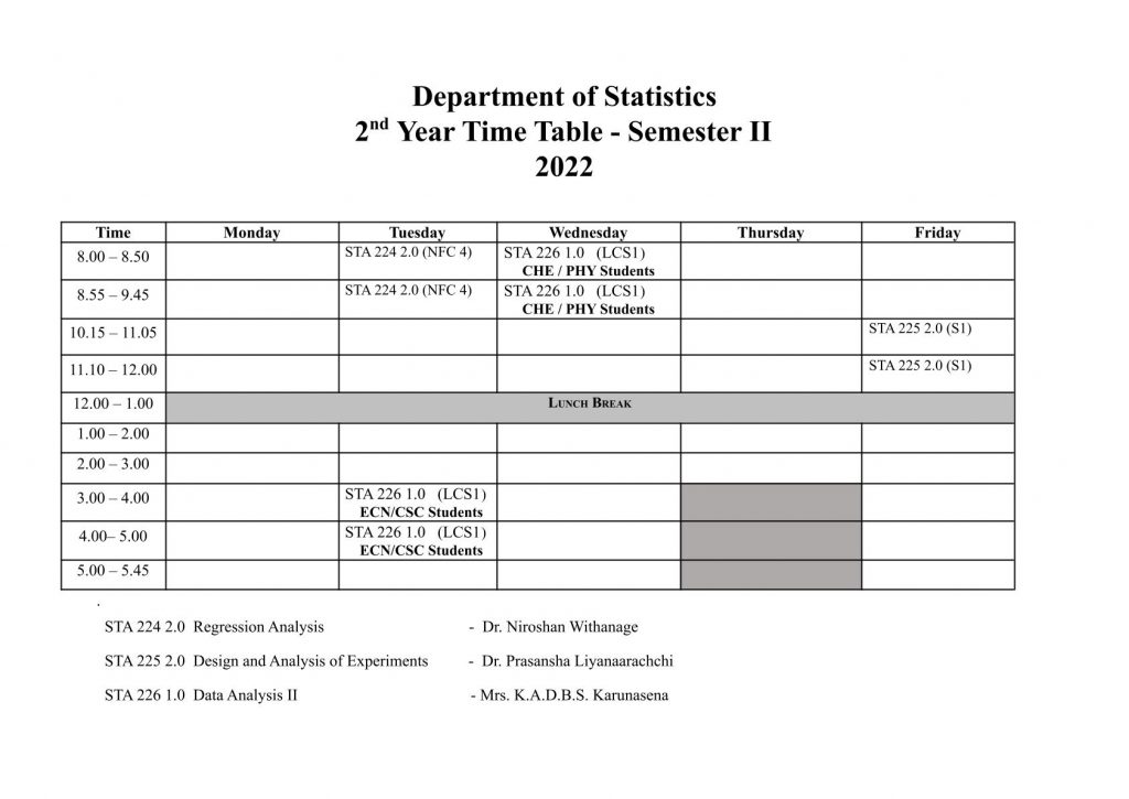 stat-sem-ii-2022_complete-timetable_test-docx-2
