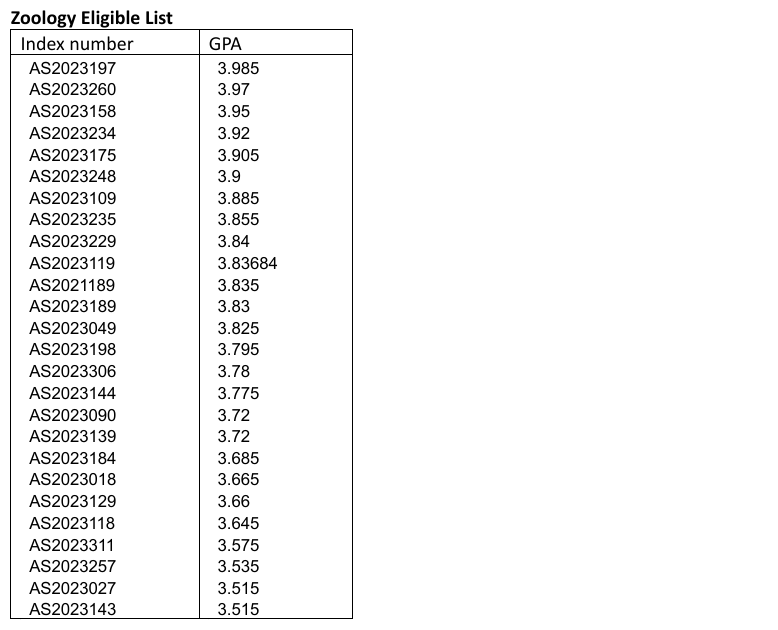 This image has an empty alt attribute; its file name is image-1.png